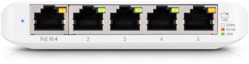 Ubiquiti UniFi USW Flex Mini