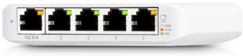 Ubiquiti UniFi USW Flex Mini