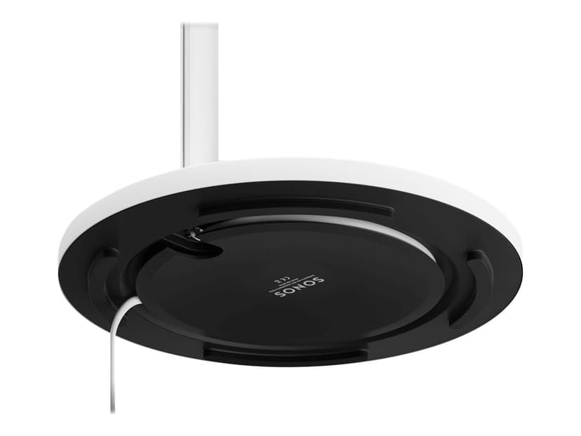 SONOS Stands For One And Play:1