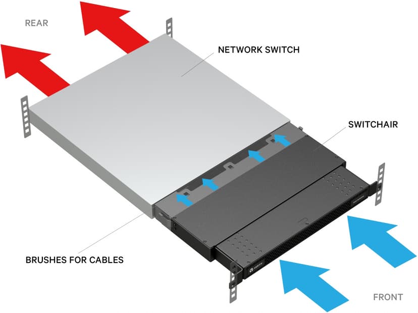 Vertiv Geist SwitchAir Passive Rear to Front 1U 19"