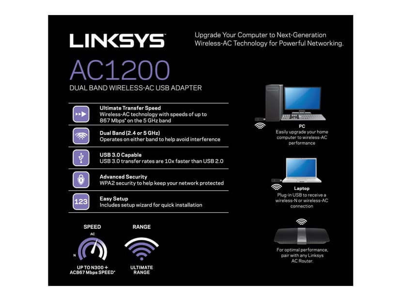 Linksys Dual-Band AC1200 WiFi 5 USB Adapter