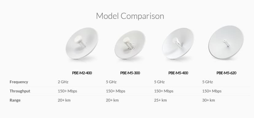 Product image slide 2