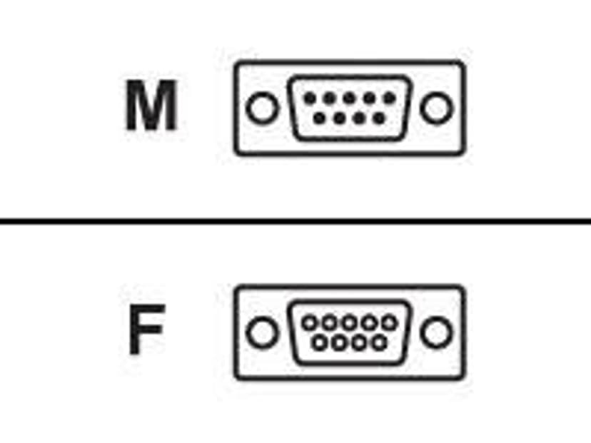 Product image slide 3