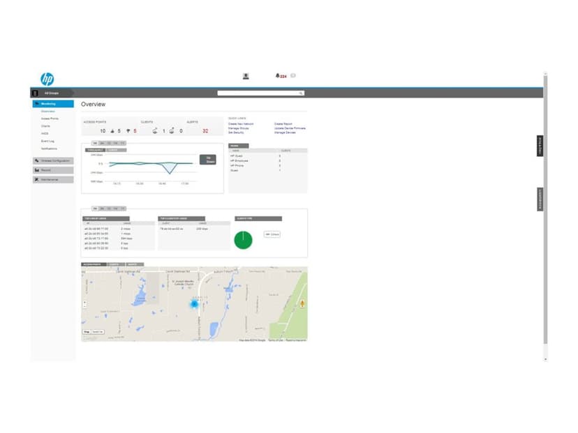 HPE CLOUD NETWORK MANAGER 1 YEAR E-LTU