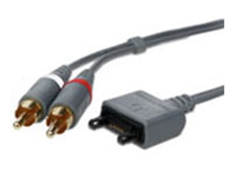 Sony Ericsson MMC-60