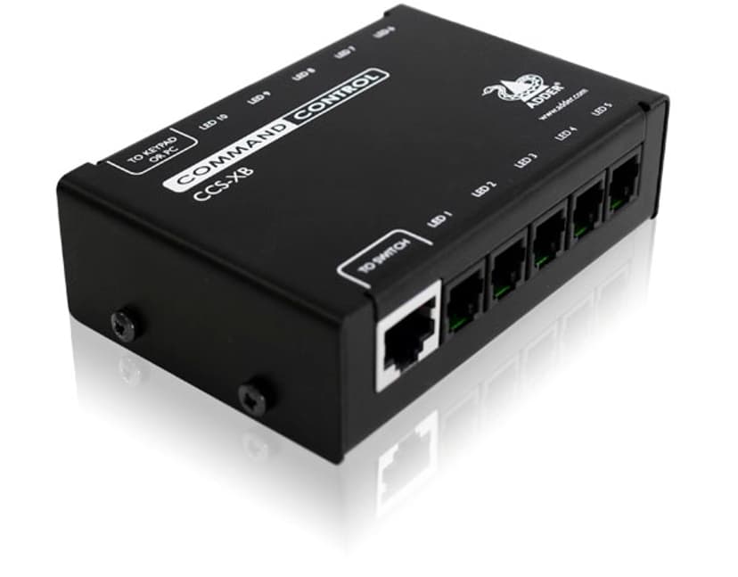 Adder LED Light Module