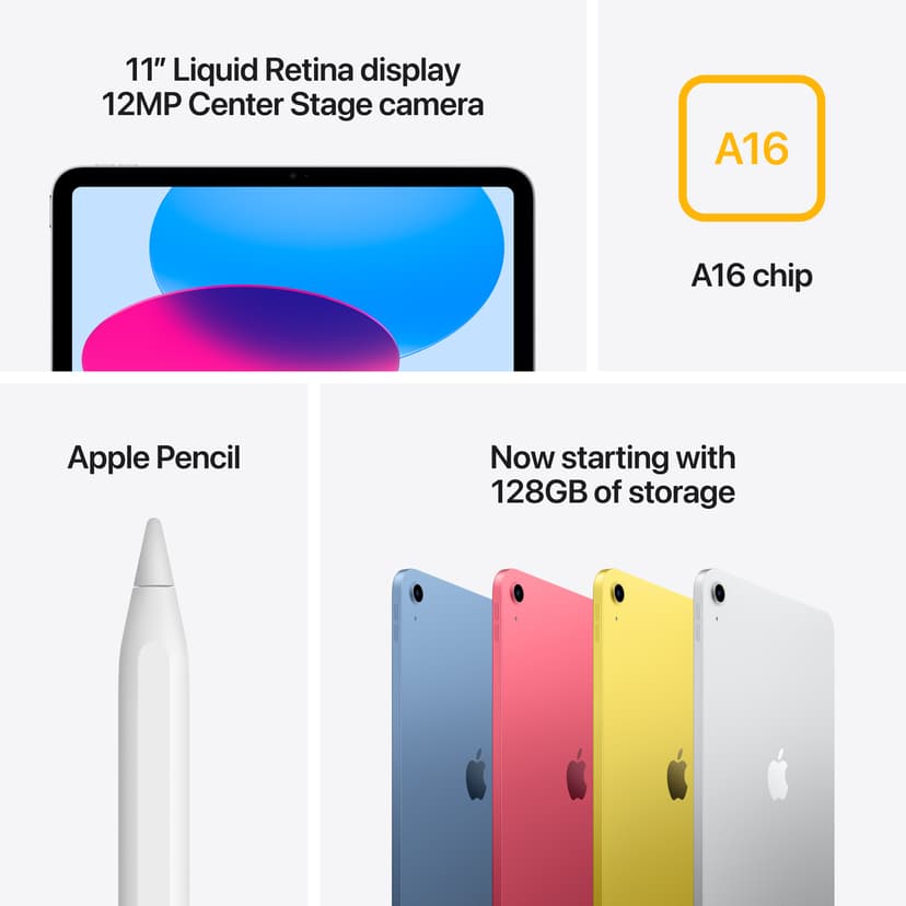 Apple iPad 11th gen (2025) Wi-Fi + Cellular 11" Apple A16 256GB Blå