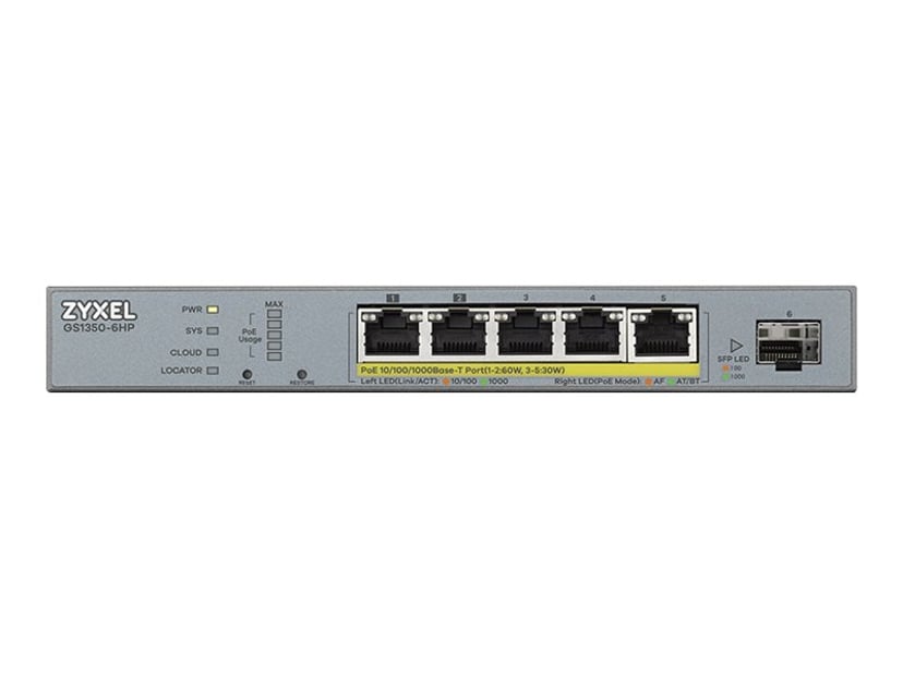 Hur Använder Man Smart Switch