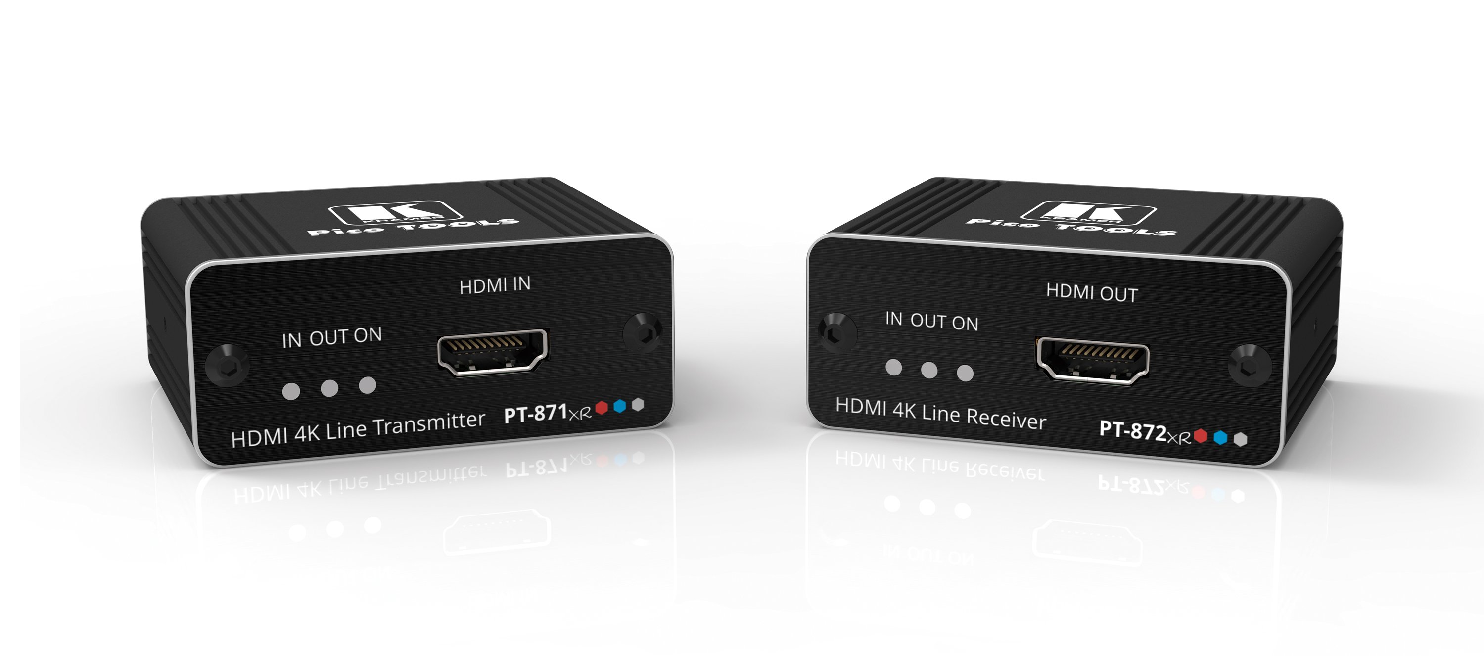 Kramer PicoTOOLS PT-871/2xr-KIT - Sender og mottaker - video/lyd-forlenger - HDMI - opp til 70 m