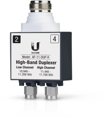 Ubiquiti High-Band - Grå