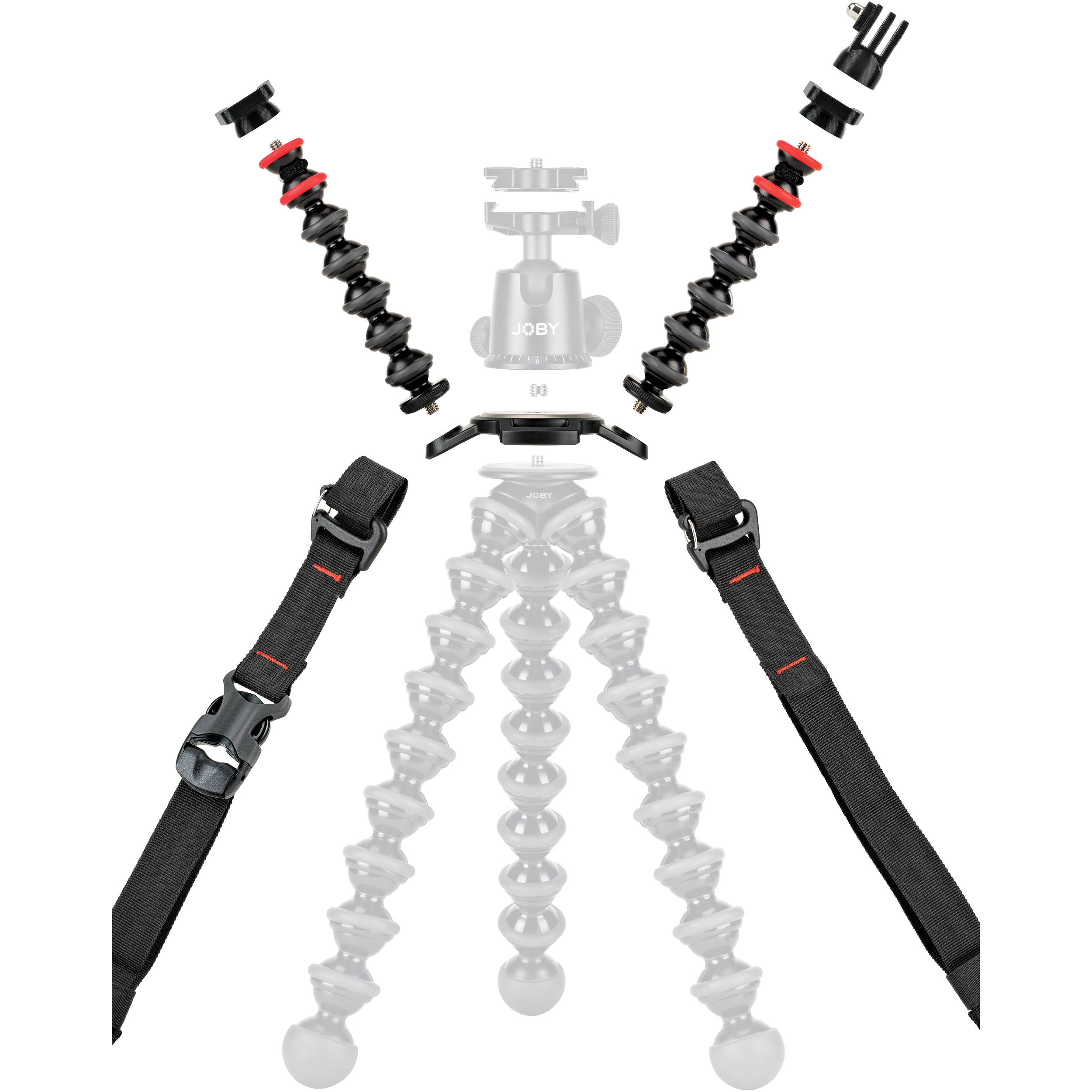 Joby Gorillapod Rig Upgrade