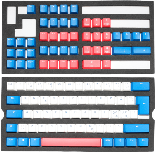 Ducky Bon Voyage Keycap Set Nordic