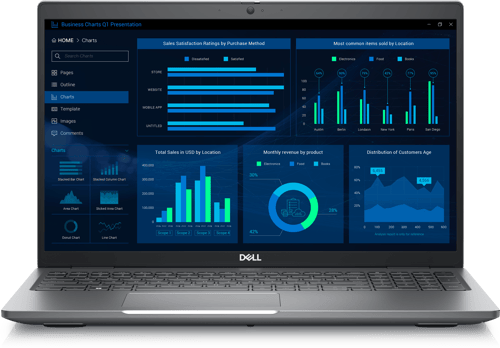 Dell Precision 3581 Core I7 16gb 512gb Ssd Wwan-uppgraderbar Rtx A1000 15.6″