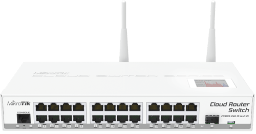 Mikrotik Crs125-24g-1s-2hnd-in Cloud Router Switch