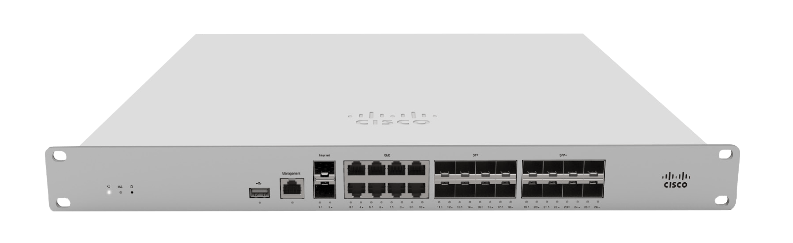 Cisco Meraki Security