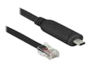 Delock USB-C console cable RJ45 2m USB Type-C RJ45 Musta