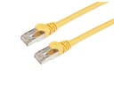 Prokord TP-Cable S/FTP RJ-45 RJ-45 CAT 6a 0.5m Hvit
