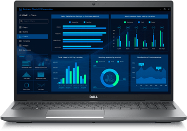 Dell Precision 3581 Core i7 32GB 512GB SSD RTX 2000 Ada 15.6"