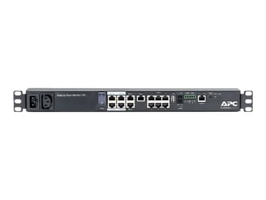 APC NetBotz Rack Monitor 250 