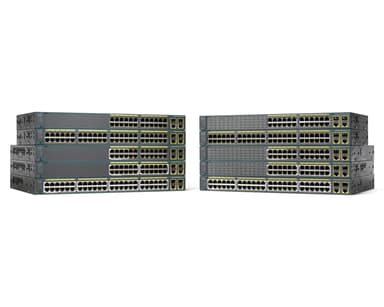 Cisco Catalyst 2960-Plus 24PC-L 