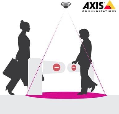 Axis Direction Detector 