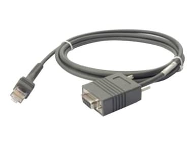 Zebra Serielt kabel 2.13m 9-pin D-Sub (DB-9) Hun