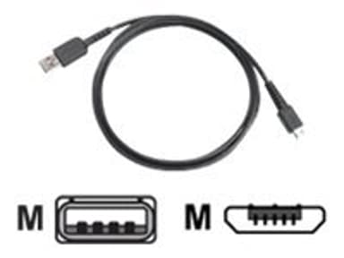 Zebra USB-kabel 