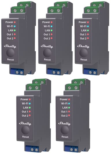 Shelly Pro 2 Din Wifi 2-Ch 25A Grey 5-Pack 