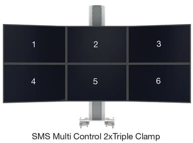 SMS Multi Control 2xTriple Clamp 