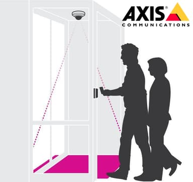 Axis Tailgating Detector 