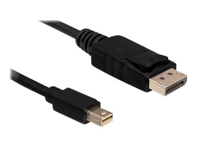 Delock DisplayPort-kabel 7m DisplayPort Mini Hann DisplayPort Hann 