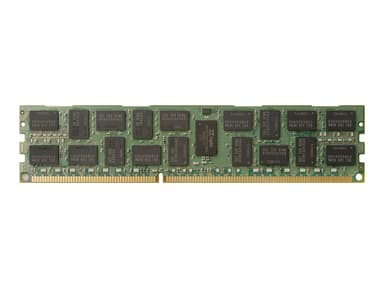 HP RAM 32GB 2,133MHz DDR4 SDRAM LRDIMM 288-pins 