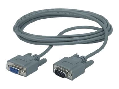 APC Seriell kabel 