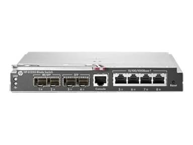 HPE 6125G Ethernet Blade Switch 