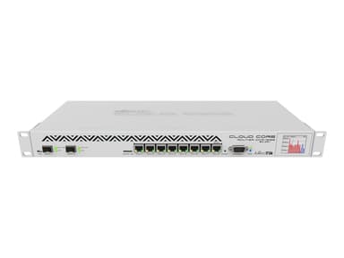 Mikrotik 1036-8G-2S+ Cloud Core Router 
