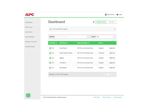 Apc Erwpmon1-3y-digi Software Licens/opgradering 3 År
