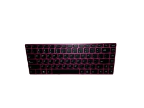 Lenovo Keyboard (greek)