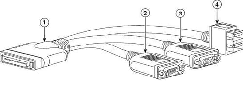 Cisco Video / Usb / Serielkabel