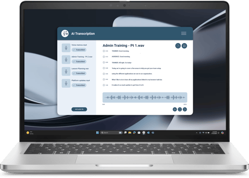 Dell Pro 14 Plus Amd Ryzen Ai 5 16gb 512gb 14"