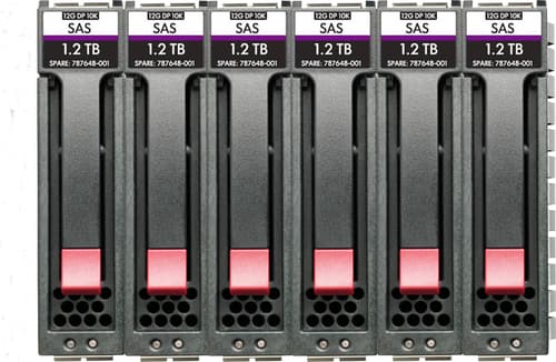 Hpe Msa 14.4tb Sas 12g Enterprise 10k Sff (2.5in) M2 3yr Wty 6-pack Hdd Bundle Sisäinen Kiintolevy 14,4 Tb 10000 Rpm 2.5" 2.5" 10000r/min Sas Hdd