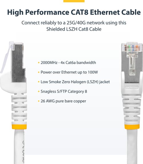 Startech Startech.com Nlwh-5m-cat8-patch Netværkskabel Hvid S/ftp (s-stp) Rj-45 Cat 8 5m. Hvid billede