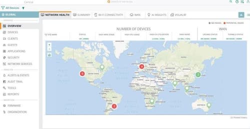 Hpe Aruba Central Foundation 5 Year