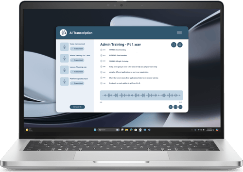 Dell Pro 14 Plus Amd Ryzen Ai 5 Pro 16gb 512gb 14"