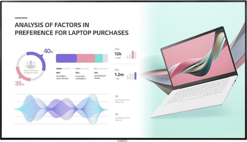 Lg 98uh5j-h 24/7 98" 500cd/m² 3840 × 2160pixels
