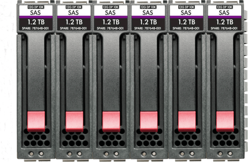 Hpe R0r47a Sisäinen Kiintolevy 2,4 Tb 10000 Rpm 2.5" Sas 2.5" 10000r/min Sas Hdd