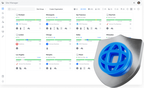 Ubiquiti Unifi Cybersecure & Content Filtering 1 Yr