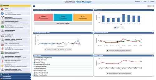 HPE Aruba ClearPass New Licensing Access Sikkerhedsprogrammer 2500 samtidige slutpunkter