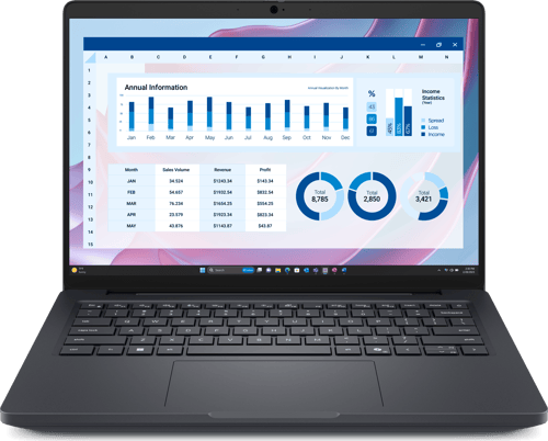 Dell Pro Max 14 Amd Ryzen Ai 7 Pro 32gb 1000gb 14 tommer