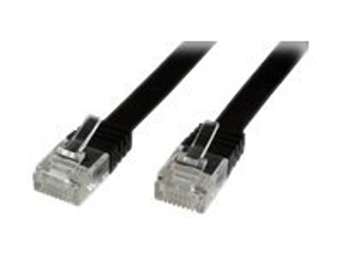 Microconnect Ultraflat