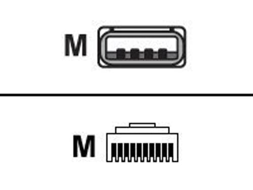 Zebra Kabel Usb Skärmad Rak 2m